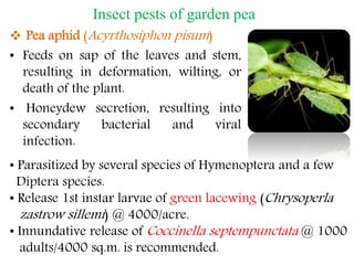 Biological Control of Garden pea | PPT