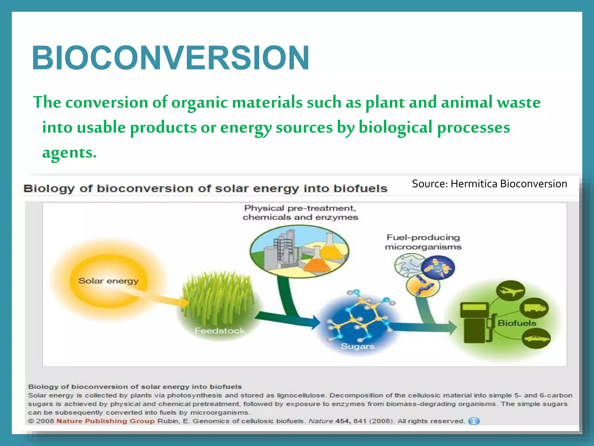 Bioconversion of starch | PPTX