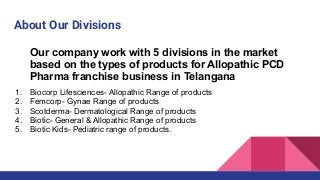 About Our Divisions
Our company work with 5 divisions in the market
based on the types of products for Allopathic PCD
Phar...