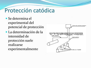 Protección catódica
 Se determina el
experimental del
potencial de protección
 La determinación de la
intensidad de
protección suele
realizarse
experimentalmente
 