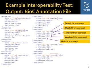 18	
  
Id	
  of	
  the	
  bioconcept	
  
Oﬀset	
  of	
  the	
  bioconcept	
  
Length	
  of	
  the	
  bioconcept	
  
Mention	
  of	
  the	
  bioconcept	
  
Type	
  of	
  the	
  bioconcept	
  
 