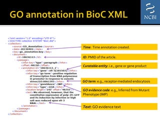 Time:	
  	
  Time	
  annotation	
  created.	
  
ID:	
  PMID	
  of	
  the	
  article.	
  
GO	
  term:	
  e.g.,	
  receptor-­‐mediated	
  endocytosis	
  
GO	
  evidence	
  code:	
  e.g.,	
  Inferred	
  from	
  Mutant	
  
Phenotype	
  (IMP)	
  
Curatable	
  entity:	
  i.e.,	
  gene	
  or	
  gene	
  product	
  
Text:	
  GO	
  evidence	
  text	
  
 