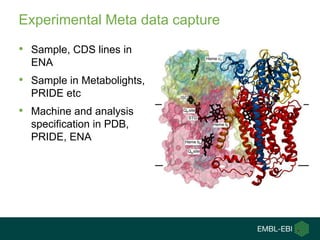 Experimental Meta data capture

• Sample, CDS lines in
  ENA
• Sample in Metabolights,
  PRIDE etc
• Machine and analysis
  specification in PDB,
  PRIDE, ENA
 