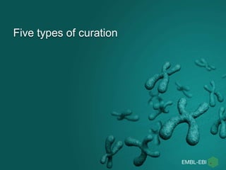 Five types of curation
 