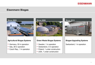 Eisenmann Biogas



Since 2003                     Since 2008                         Since 2012




Agricultural Biogas Systems    Green Waste Biogas Systems         Biogas-Upgrading Systems

 Germany, 55 in operation        Sweden, 1 in operation         Switzerland, 1 in operation
 Italy, 28 in operation          Switzerland, 3 in operation
 Czech Rep., 1 in operation      Poland, 1 under construction
                                  USA, 1 under construction




                                                                                                33
 