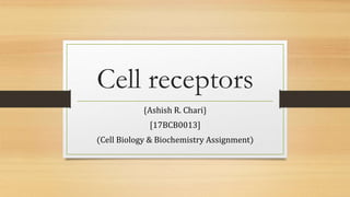 Cell receptors
{Ashish R. Chari}
[17BCB0013]
(Cell Biology & Biochemistry Assignment)
 