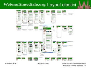 Layout elastici 6 marzo 2010 Roberto Ellero Primo Forum Internazionale di Biodanza sociale e clinica  