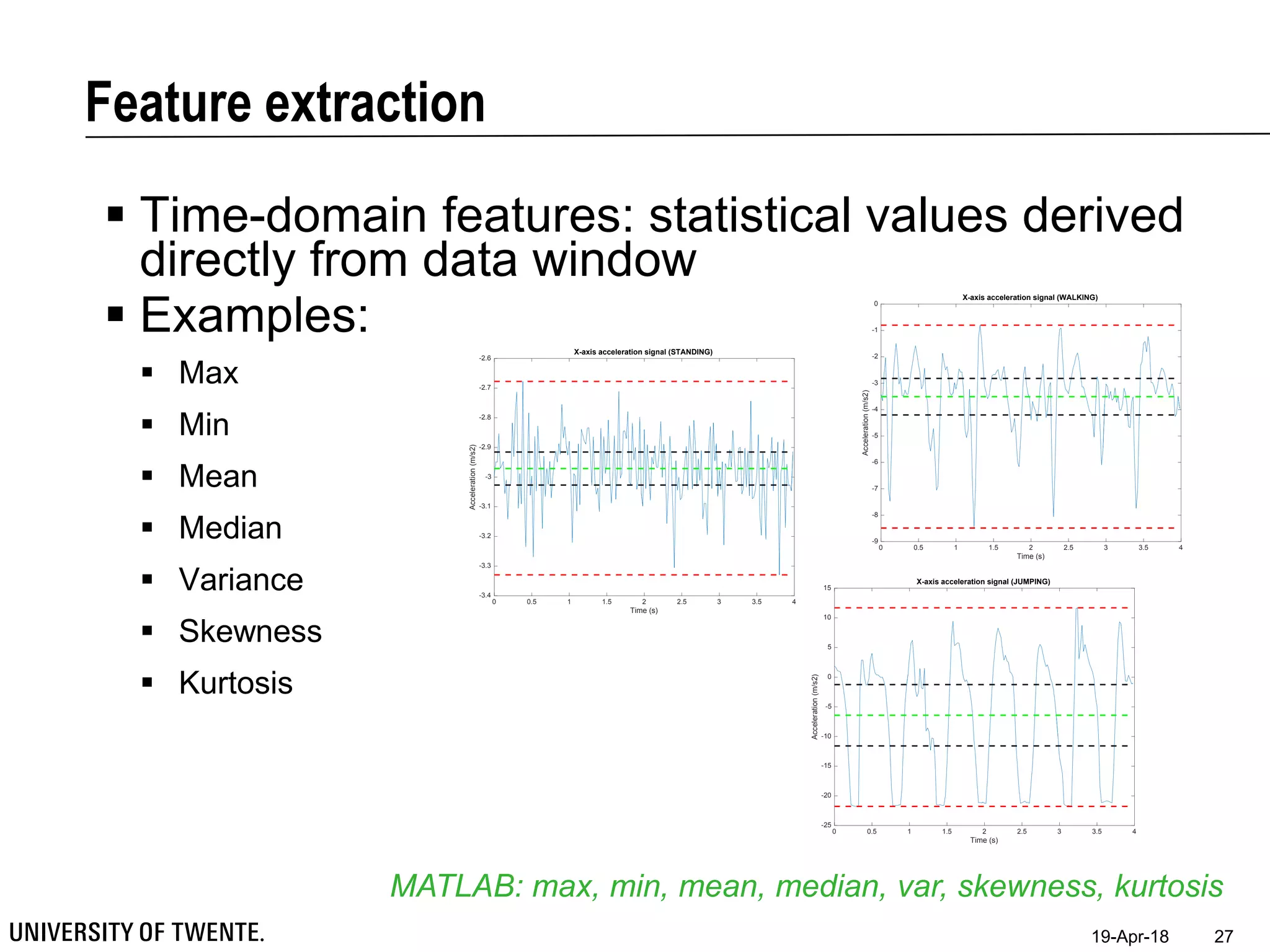 Feature extraction
19-Apr-18 27
 Time-domain features: statistical values derived
directly from data window
 Examples:
 Max
 Min
 Mean
 Median
 Variance
 Skewness
 Kurtosis
MATLAB: max, min, mean, median, var, skewness, kurtosis
0 0.5 1 1.5 2 2.5 3 3.5 4
Time (s)
-25
-20
-15
-10
-5
0
5
10
15
Acceleration(m/s2)
X-axis acceleration signal (JUMPING)
0 0.5 1 1.5 2 2.5 3 3.5 4
Time (s)
-9
-8
-7
-6
-5
-4
-3
-2
-1
0
Acceleration(m/s2)
X-axis acceleration signal (WALKING)
0 0.5 1 1.5 2 2.5 3 3.5 4
Time (s)
-3.4
-3.3
-3.2
-3.1
-3
-2.9
-2.8
-2.7
-2.6
Acceleration(m/s2)
X-axis acceleration signal (STANDING)
 