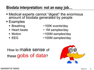 Biodata interpretation: not an easy job…
 Medical experts cannot “digest” the enormous
amount of biodata generated by people
 Examples
 Breathing ~100K events/day
 Heart beats ~ 1M samples/day
 Motion ~100M samples/day
 EEG ~100M samples/day
19-Apr-18 15
How to make sense of
these gobs of data?
 
