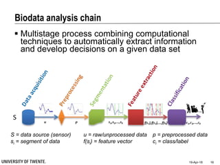 Biodata analysis chain
 Multistage process combining computational
techniques to automatically extract information
and develop decisions on a given data set
19-Apr-18 16
S = data source (sensor)
si = segment of data
u = raw/unprocessed data
f(si) = feature vector
p = preprocessed data
ci = class/label
 