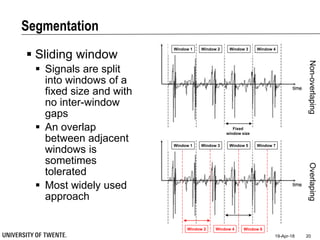Segmentation
19-Apr-18 20
 Sliding window
 Signals are split
into windows of a
fixed size and with
no inter-window
gaps
 An overlap
between adjacent
windows is
sometimes
tolerated
 Most widely used
approach
Window 1 Window 3 Window 5 Window 7
Window 1 Window 2 Window 3 Window 4
Fixed
window size
Window 2 Window 4 Window 6
Non-overlapingOverlaping
 