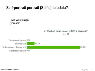 Self-portrait portrait (Selfie), biodata?
19-Apr-18 9
Two weeks ago
you said…
 