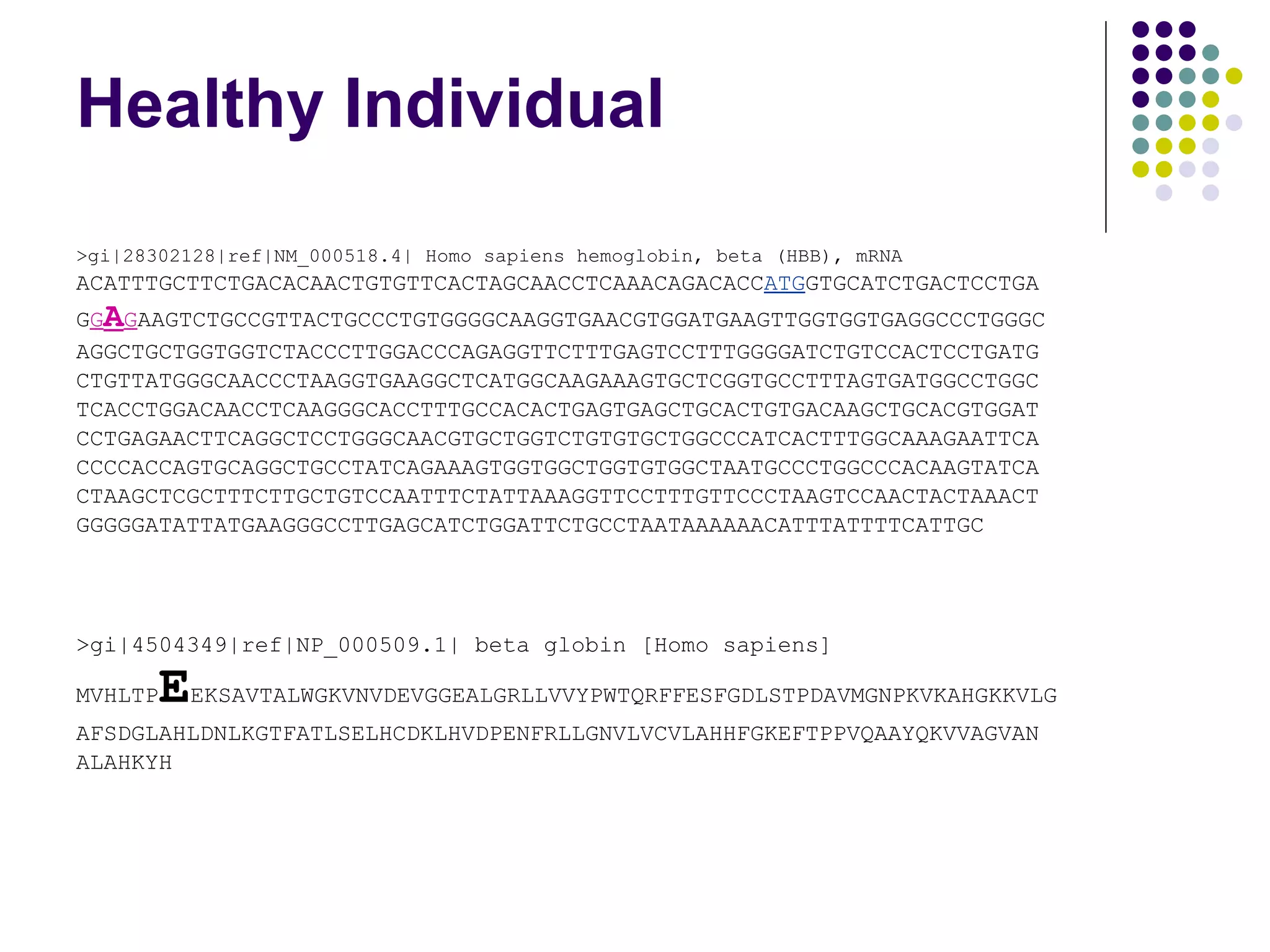 Healthy Individual >gi|28302128|ref|NM_000518.4| Homo sapiens hemoglobin, beta (HBB), mRNA ACATTTGCTTCTGACACAACTGTGTTCACTAGCAACCTCAAACAGACACC ATG GTGCATCTGACTCCTGA G G A G AAGTCTGCCGTTACTGCCCTGTGGGGCAAGGTGAACGTGGATGAAGTTGGTGGTGAGGCCCTGGGC AGGCTGCTGGTGGTCTACCCTTGGACCCAGAGGTTCTTTGAGTCCTTTGGGGATCTGTCCACTCCTGATG CTGTTATGGGCAACCCTAAGGTGAAGGCTCATGGCAAGAAAGTGCTCGGTGCCTTTAGTGATGGCCTGGC TCACCTGGACAACCTCAAGGGCACCTTTGCCACACTGAGTGAGCTGCACTGTGACAAGCTGCACGTGGAT CCTGAGAACTTCAGGCTCCTGGGCAACGTGCTGGTCTGTGTGCTGGCCCATCACTTTGGCAAAGAATTCA CCCCACCAGTGCAGGCTGCCTATCAGAAAGTGGTGGCTGGTGTGGCTAATGCCCTGGCCCACAAGTATCA CTAAGCTCGCTTTCTTGCTGTCCAATTTCTATTAAAGGTTCCTTTGTTCCCTAAGTCCAACTACTAAACT GGGGGATATTATGAAGGGCCTTGAGCATCTGGATTCTGCCTAATAAAAAACATTTATTTTCATTGC  >gi|4504349|ref|NP_000509.1| beta globin [Homo sapiens] MVHLTP E EKSAVTALWGKVNVDEVGGEALGRLLVVYPWTQRFFESFGDLSTPDAVMGNPKVKAHGKKVLG AFSDGLAHLDNLKGTFATLSELHCDKLHVDPENFRLLGNVLVCVLAHHFGKEFTPPVQAAYQKVVAGVAN  ALAHKYH  