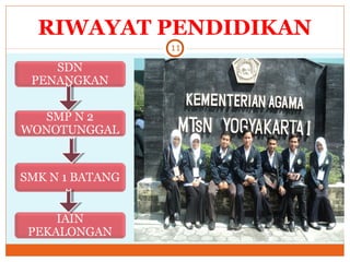 RIWAYAT PENDIDIKAN
11