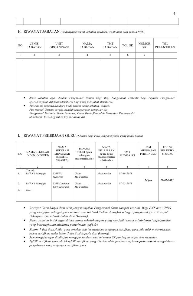 Contoh Biodata Pns - JobsDB