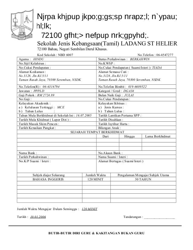 Biodata guru - Maklumat guru