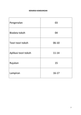 SENARAI KANDUNGANPengenalan03Biodata tokoh04Teori teori tokoh06-10Aplikasi teori tokoh11-14Rujukan15Lampiran16-17<br />PENGENALAN<br />           Pendidikan awal kanak-kanak secara umumnya,ditakrifkan sebagai pendidikan kanak-kanak yang bermula daripada saat kelahirannya hingga umur lapan tahun .Pendidikan ini terdiri daripada program-program untuk bayi  (infants),untuk kanak-kanak baru berlatih(toddlers),untuk sekolah asuhan kanak-kanak (nursery school),bagi kanak –kanak (child care),dan termasuk program-program untuk prasekolah termasuk kindergarten dan peringkat sekolah rendah.Namun, Pendidikan awal kanak-kanak juga dirujuk kepada program-program yang diperuntukkan kepada kanak-kanak  sebelum enam tahun ataupun  sebelum memasuki kindergarten.<br />Pendidikan awal kanak-kanak menjadi wadah yang amat penting pada masa zaman ini dalam mencungkil bakat atau potensi yang ada dalam setiap diri kanak-kanak.Oleh itu,warga pendidik awal kanak-kanak(guru) harus memainkan peranan penting dengan melaksanakan sistem pendidikan negara  melalui pelbagai sukatan pembelajaran yang memberi kesan positif untuk kanak-kanak  mencapai kecemerlangan dari satu tahap ke tahap lebih tinggi sehingga dewasa.Dalam hal ini,guru harus peka terhadap perkembangan murid dengan mengunakan modul yang sesuai melalui pemerhatian dan tindak balas murid.Guru boleh mengunakan teori ataupun kajian  tokoh tokoh terdahulu yang banyak membantu warga pendidik dalam memberikan ilmu kepada generasi kini dan  dijadikan panduan untuk manfaat  bersama.<br />Saya telah memilih tokoh yang terkemuka pada tahun 1896-1980 iaitu Jean piaget dalam menyiapkan tugasan yang diamanahkan.Saya amat tertarik terhadap teori kognitif  dikemukakan oleh beliau melalui kajian- kajian yang dijalankkan  dengan cukup terperinci.Teori ini boleh boleh dipraktikkan oleh guru dalam mendidik kanak-kanak pra sekolah .Melalui teori ini,para pendidik boleh memahami tingkah laku pelajar dan mengunakan pendekatan yang terbaik dalam menyalurkkan ilmu kepada murid-murid untuk melahirkkan insan yang cemerlang di masa depan’bak kata pepatah” melentur buluh biarlah dari rebungnya” .  <br />1904497277364BIODATA JEAN PIAGET<br />                <br />Jean Piaget  merupakan seorang ahli biologi yang cukup terlatih.Beliau lahir di Nauchate,Switzerland  pada 9 ogos 1896.Dia Merupakan  anak  sejarawan    bernama  Arthur Piaget  yang merupakan seorang  Profesor  Sastera  dalam  bidang  sejarah.Ibunya pula bernama Rabecca Jackson . Semasa  remaja,  beliau amat  berminat dalam bidang  biologi  dan  epistemologi  yang  berkaitan dengan perkembangan dan perolehan pengetahuan manusia.Latar belakang beliau  ini memberikan banyak sumbangan kepada bidang psikologi yang mula diceburi oleh Piaget setelah beliau bekerja dengan Binet untuk membentuk ujian kecergasan mental .Semasa   bekerja dengan binet ,Piaget tidak berminat untuk melihat hasil  jawapan yang betul yang diberikan oleh kanak-kanak,tetapi beliau beliau lebih  berminat untuk melihat pola-pola perlakuan yang ditunjukkan oleh kanak-kanak  apabila mereka memberikan jawapan yang salah.<br />Semasa usianya 10 tahun,beliau telah memulakan pekerjaaan pertamanya sebagai penulis.karya pertama beliau ialah mengenai burung gereja ‘albino” (mempunyai kulit yang benar benar pucat atau terang ).Sering kali ,ketika memberikan karyanya untuk diterbitkan dalam majalah ,Piaget dipaksa merahsiakan usianya yang masih muda.Banyak editor beranggapan bahawa penulis muda tidak memiliki krebiliti.Salah satu artikelnya yang ditulis ketika berumur lima belas tahun. beliau  ditawarkan bekerja di sebuah muzium Zoologi di Jeneva,Swiss.Jean menolak tawaran tersebut kerana ingin melanjutkan pelajarannya.<br />Selepas tamat zaman persekolahan,Jean melanjutkan pelajaran ke universiti Nauchatel pada tahun 1916 dan mendapat PHD pada  tahun 1918 semasa berumur 22 tahun .Beliau mula meminati  bidang psikologi apabila beliau menjadi profesor sejarah dalam bidang ilmiah (1929-1939).Selepas itu,beliau dilantik sebagai ketua Swiss Society for  Psychologist’.Beliau mengajar di universiti-universiti Paris,Lausanne dan Neuchatel .Beliau juga menjadi ketua International Bereau of Education (Biro pendidikan international )dan duta United Nations Economic and Scientific Committee(UNESCO)Swiss.<br />Piaget sentiasa berdisiplin dalam melakukan pekerjaan sesuai dengan sifat peribadinya.Beliau banyak membaca sebelum tidur.Setiap pagi Jean bangun dan menulis kurang-kurangnya empat tulisan yang dapat dipaparkan sebelum mengajar. Selepas sarapan pagi ,Jean akan berjalan- jalan dan merenungkan apa yang menjadi minatnya.’Beliau suka memikirkan  suatu masalah sebelum membaca  tentang masalah tersebut”.Setiap musim panas, beliau akan pergi ke pergunungan Alpine,Eropah dan menulis banyak karya di sana.<br />Jean piaget menerima gelaran kehormat dari Universiti Oxford dan Harvard kerana banyak menyumbangkan idea-idea tentang perkembangan dan cara belajar kanak-kanak .Namun,Jean tetap rendah hati dan memilih untuk tidak terlalu terdedah diklayak ramai .Gaya hidup  saperti ini membolehkan beliau memgembangkan teorinya.Dalam bidang psikologi ,Jean Piaget merupakan diantara tokoh penting pada abad ke-20<br />.Piaget telah membuat penyelidikan di Institut Jacques Rosseau di Switzerland dan telah membina kaedah klinikal dalam temubual.                           Jean Piaget meninggal dunia pada 17 september 1980 di Jeneva,Swiss ketika berusia 84 tahun .Beliau merupakan salah seorang tokoh ilmiah yang amat dikagumi ramai sebagai seorang pemikir ilmiah yang kreatif di Swiss. <br />TEORI PERKEMBANGAN KOGNITIF JEAN PIAGET<br /> Menurut Jean piaget, kanak-kanak akan melalui peringkat-peringkat perkembangan yang sama tetapi pada usia yang berbeza-beza.Beliau berpendapat persekitaran tidak membentuk kognitif kanak-kanak ,sebaliknya kanak–kanak    membina persekitarannya  .Keadaan ini berlaku melalui pelbagai proses penerokaan ,manipulasi dan menilai persekitaran fizikalnya.Jean Piaget  telah memperkenalkan empat konsep utama untuk menerangkan dengan lebih lanjut berkenaan skema,penyerapan,pengubahsuaian,keseimbangan.<br /> Skema adalah sktruktur kognitif  atau mental yang membolehkan individu mengurus dan menyesuaikan diri dengan keadaan persekitaran .Skema adalah seperti sebuah kabinet menyimpan banyak fail dan setiap fail mewakili satu skema.Apabila seorang bayi dilahirkan ia mempunyai skema umun dan semakin bayi itu membesar skema yang diperolehi  semakin meningkat dan skema itu semakin diperhalusi.Skema adalah proses mencipta,memperhalus,membuat perubahan ,menyusun dan mengurus.Apabila seorang bayi dilahirkan ,skema sedia ada pada bayi itu ialah menghisap susu dan mengenggam dan apa sahaja benda yang dimasukkan ke dalam mulutnya akan dihisapnya.Seperti puting susu atau jari tangan ,bayi berkenaan masih belum dapat membezakan yahng mana satu akan mengeluarkan susu atau sebaliknya,kerana terdapat satu skema sahaja iaitu menghisap.Namun terdapat enam sub tahap pada peringkat ini dengan melihat kebolehan berdasarkan umur bayi.<br />Dari lahir hingga satu bulan sub , dikenali sebagai refleks . Pada tahap ini bayi hanya mampu melakukan gerakan pantulan. Gerakan pantulan yang diwujudkan lahir melalui tingkah laku pendengaran, penyusunan, gerakan tangan (genggaman dan sebagainya), penyesuaian, pandangan, pergerakan mata dan sebagainya. Gerakan ini belum dapat ditentukan perbezaannya. Sebahagian besar daripada gerakan ini dilakukan ialah untuk keperluan tertentu atau hanya sebagai gerakan pantulan sahaja.                         <br />Seterusnya ialah reaksi asas sekular,iaitu bayi yang berumur diantara sebulan hingga empat bulan .Pada peringkat ini bayi  mula mempunyai pengertian tentang bahagian badannya yang tertentu. Pengalaman memainkan peranan  penting untuk pembentukan tingkah laku kanak-kanak pada tahap ini . Pengalaman tersebut  boleh didapati daripada perkembangan di tahap pertama. Oleh itu , tingkah laku kanak-kanak pada tahap kedua ini sudah bergantung kepada andaian sebab musabab yang tertentu untuk mewujudkan sesuatu situasi baru. Pergerakan sistem sensori mula diselaraskan dengan sistem pandangan dan gerakan tangan. bila mendengar sesuatu bunyi, bayi akan menggerakkan kepala dan matanya ke arah punca sumber bunyi. Contohnya, sekiranya bayi tersebut melakukan sesuatu tingkah laku yang menyeronokkan <br />Reaksi sekular kedua pula berlaku semasa kanak-kanak berumur empat hingga lapan bulan. Pada tahap ini bayi mempunyai persediaan untuk membuat pandangan dan pemerhatian yang lebih. Kebanyakan tingkah laku bayi dihasilkan melalui  sesuatu proses pembelajaran. Bayi telah dapat melakukan tingkahlaku baru seperti mengambil sesuatu barang lalu menggerakkannya. Di waktu ini, bayi boleh membuat tanggapan tentang objek dalam tangannya. Contohnya, bayi itu sengaja memasukkan barang mainan ke dalam mulut dengan tujuan untuk mengetahui atau mengenali barang tersebut<br />Pada tahap lapan hingga dua belas bulan dikenali sebagai reaksi kordinasi .Peringkat ini dikatakan sebagai masa pengukuhan di mana keadaan yang wujud sebelumnya disesuaikan di antara satu sama lain. Pada tahap ini, perkembangan mental bayi  sudah berada di tahap perkembangan daya kognitif dan kebolehan mental asas pada bayi. Bayi sudah mengetahui sebab akibat sesuatu keadaan berlaku. Contohnya, apabila menggoncangkan sesuatu alat mainan,alat mainan tersebut mengeluarkan bunyi.<br />Manakala  pada umur dua belas bulan hingga lapan belas bulan  ialah reaksi sekular ketiga .Pada ketika ini, penemuan makna baru melalui pengalaman yang dilalui oleh bayi berlaku secara aktif. Hal ini kerana , bayi memerlukan kecepatan untuk melahirkan keseluruhan rangkaian tingkah laku apabila berada di dalam sesuatu situasi baru. Pada  tahap ini, bayi memperlihatkan kemajuan yang pesat berhubung dengan pemahaman sesuatu konsep dan telah mempunyai konsep yang kukuh tentang sesuatu objek. Bayi juga mengalami proses cuba jaya tetapi dalam keadaan yang mudah. Contohnya, kanak-kanak ini akan mencuba pelbagai bunyi dan tingkah laku untuk  mendapatkan perhatian.<br />Tahap yang keenam  ialah dari lapan belas bulan hingga dua tahun ialah pengambaran pemikiran awal.Peringkat ini berlakunya kombinasi mental di mana kanak-kanak mula mempunyai keupayaan untuk memahami aktiviti permainan dan fungsi simbolik. Pada ketika ini, kanak-kanak dapat mengatasi masalah kaedah cuba jaya dan dapat membezakan jenis-jenis tingkah laku peniruan yang diperhatikan. kanak-kanak juga telah mengetahui tentang peranan jantina dan fungsi individu dalam rumahtangga.<br />Asimilasi merupakan proses kognitif yang mana seseorang menyatukan maklumat-maklumat baru atau pengalaman-pengalaman baru ke dalam skema sedia ada dan merupakan penyerapan  (fitting) maklumat baru ke dalam stuktur sedia ada.Asimilasi berlaku sepanjang masa kerana manusia sentiasa melalui serta memperolehi pelbagai maklumat dan pengalaman .Keadaan ini boleh disamakan seperti sebuah belon yang semakin membesar apabila ditiupkan angin ke dalamnya.Oleh itu,perubahan yang berlaku adalah secara kuantitatif bukan kualitatif<br />Akomodasi atau penyesuaian diri dan menghasilkan perubahan kualitatif serta perkembangan skema (development of schema). Jika maklumat yang diterima sesuai dengan skema yang ada, maka ia akan diserap ke dalam skema, sebaliknya jika maklumat itu tidak sesuai, maka maklumat itu akan ditolak  atau diubahsuai. Hal ini menyebabkan, proses penyesuaian diri berlaku apabila skema yang sedia ada diubah suai untuk digabungkan dengan maklumat-maklumat atau pengalaman-pengalaman baru. Peningkatan maklumat dan pengalaman ini meningkatkan tahap skema sedia ada. Proses ini berlaku sehingga seseorang itu mencapai tahap pemahaman yang stabil dan mantap bagi sesuatu kemahiran tertentu.ini berlaku secara berterusan <br />Keseimbangan akan tercapai apabila seseorang kanak-kanak menyeimbangkan proses penyerapan dan pengubahsuaian. Contohnya, apabila seseorang kanak-kanak menerima maklumat baru, ia akan menyerap maklumat itu ke dalam skemanya. Sekiranya ia berjaya proses keseimbangan akan tercapai. Sebaliknya, jika ia tidak dapat diserap, maka maklumat itu akan diubahsuai melalui pengubahsuaian skema atau mencipta skema yang baru. Jika maklumat baru itu dapat disesuaikan, maka tahap keseimbangan akan tercapai. Proses ini berlaku secara berterusan bermula dari bayi sehingga dewasa.<br />Dari kajian dan pemerhatiannya, Piaget mendapati bahawa perkembangan kognitif kanak-kanak adalah berbeza dan berubah melalui empat peringkat mengikut perubahan umur mereka. Piaget membahagikan empat peringkat ini sebagai peringkat sensori motor, pra operasi, operasi konkrit dan operasi formal.<br />Sensori motor ialah bagi bayi yang berumur 0-2 tahun. Peringkat ini merupakan permulaan dalam perkembangan kognitif yang mana bayi menggunakan deria dan pergerakan fizikal untuk mempelajari tentang persekitarannya. Skema-skema yang terbentuk adalah hasil interaksi fizikal bayi dan persekitaran. Contohnya ialah menggunakan mulut untuk merasa objek dan mengkoordinasi mata dan tangan untuk mencapai objek.Peringkat sensori motor adalah peringkat yang mana kanak-kanak mengkoordinasi maklumat deria dengan kebolehan motor untuk membentuk skema bagi membolehkan mereka meneroka dan mengetahui persekitaran mereka.Pada peringkat akhir sensori motor, kanak-kanak akan melakukan imitasi (proses peniruan) terhadap tingkahlaku yang dilihat atau diperhatikan. Contohnya: meniru perlakuan melambaikan tangan.<br />Manakala pada umur 2 hingga 7 tahun, Kanak-kanak boleh menggunakan bahasa serta simbol untuk mengambarkan sesuatu konsep. Apabila mencapai umur 4 tahun, kanak-kanak telah boleh bertutur dengan fasih dan melalui bahasa yang dikuasainya itu, perkembangan kognitifnya kian menjadi pesat. Mereka menganggap pengalaman dan pandangan orang lain adalah serupa dengannya. Mereka mula berupaya memberi sebab untuk menyokong kepercayaan mereka, boleh mengelaskan objek mengikut ciri tertentu dan memahami konsep keabadian bilangan.<br />Seterusnya, peringkat operasi konkrit bagi kanak-kanak yang berumur 7 hingga 12 tahun.Kanak-kanak mula memperolehi konsep transformasi, menguasai proses kebalikan dan akhirnya mengamati proses songsangan. Di samping itu, kanak- kanak sudah boleh mempelajari lebih daripada satu perkara pada satu masa. Kanak-kanak sudah boleh memikir secara induktif atau deduktif serta dapat menguasai konsep masa dan kelajuan. Bagaimanapun, keupayaan berfikir secara logik masih terbatas terhadap konkrit sahaja. Mereka masih tidak mempunyai kebolehan untuk berfikir secara abstrak. Oleh itu, mereka tidak dapat menyelesaikan masalah yang kompleks. Di dalam peringkat ini, kebanyakan aktiviti pembelajaran yang bermakna masih bergantung kepada objek-objek konkrit dan pengalaman secara langsung. <br />Manakala peringkat operasi formal ialah bagi kanak-kanak yang berumur selepas 12 tahun.Remaja telah boleh berfikir secara abstrak dan boleh menyelesaikan masalah yang lebih kompleks. Mereka juga boleh berfikir secara deduktif atau induktif  dan menggunakannya untuk membuktikan teorem atau hukum matematik serta membuat rumusan atau generalisasi daripada aktiviti-aktiviti matematik. Remaja juga boleh menggunakan simbol-simbol matematik untuk menggambarkan konsep yang abstrak, mengaitkan satu konsep dengan konsep yang lain serta menggunakan logik untuk menyelesaikan masalah matematik<br />APLIKASI TEORI JEAN PIAGET TERHADAP PENGAJARAN DAN PEMBELAJARAN PRA SEKOLAH DI MALAYSIA <br />    <br />       Melalui teori ini, pembelajaran  pada peringkat awal  kanak-kanak seperti di kelas tadika didedahkan kepada bahan-bahan pelajaran yang terdiri daripada objek-objek besar iaitu yang senang dilihat dan disentuh  kepada para pelajar  untuk mengelakkan mereka berasa bosan dan jemu. Selain itu ,gerak balas ialah tingkah laku yang timbul kesan daripada rangsangan terhadap kanak- kanak  apabila menerima sesuatu yang dapat menarik perhatian mereka ,seterusnya akan dapat memperkuatkan daya ingatan mereka melalui proses penyatuan skema apabila mereka mendapat pengalaman  ataupun maklumat baru. Manakala pada peringkat Tahun Dua dan Tiga, kanak-kanak bersifat egosentrik. Oleh itu, tajuk-tajuk seperti Rumah Saya, Keluarga Saya adalah sesuai disediakan sebagai bahan bacaan dan tulisan. <br />Selain itu,murid-murid juga masih belum bersedia menyelesaikan masalah abstrak atau dalam bentuk hipotesis. Oleh itu, banyak contoh konkrit dan analogi diperlukan untuk memudahkan pemahaman murid-murid. Isi pelajaran dan aktiviti pelajaran yang disediakan perlu selaras dengan peringkat perkembangan kognitif murid-murid. Sekiranya tidak, bahan atau aktiviti pelajaran tersebut mungkin akan membosankan murid-murid atau terlalu sukar bagi mereka.<br />Setiap tajuk pelajaran perlu disusun dan diperingkatkan. Ini membolehkan penyampaian tajuk pelajaran daripada peringkat yang senang kepada peringkat yang susah. Cara seperti ini akan menjamin murid-murid memperolehi hasil pembelajaran yang maksimum.<br />Selain itu impikasi Jean Piaget juga melibatkan  pengunaan bahan bantu mengajar( BBM) yang banyak  memberikan manfaat kepada pelajar  dan guru di  pra sekolah.Ketika proses penyediaan bahan bantu mengajar (BBM) ,guru perlu menjalankan pelbagai kajian sekaligus memberi banyak maklumat tambahan kepada mereka  di samping  meningkatkan pengetahuan dan persediaan terhadap sesuatu topik yang hendak diajari,,justeru pengajaran akan menjadi lebih berkesan sewaktu  kajian BBM dijalankan , membolehkan hasil  kajian yang dilakukan dapat dijadikan dasar dan idea untuk menentukan BBM yang sesuai serta memilih aktiviti yang lebih kreatif dan menarik.Oleh itu ,guru memainkan peranan penting dalam meningkatkan pengatahuan dan kefahaman para pelajar-pelajar melalui wadah BBM yang betul, praktikal dan dapat menyampaikan idea pengajaran dengan lebih berkesan. Pelbagai jenis alat bantu mengajar diperlukan untuk mengajar kanak-kanak di peringkat pra sekolah  disebabkan perkembangan kognitif yang terhad<br /> Pendekatan perkembangan kognitif piaget mudah digunakan dalam proses  pendidikan di sekolah, kerana pendekatan ini memberikan penekanan pada aspek perkembangan kemampuan berfikir. Oleh kerana pendekatan ini memberikan perhatian penuh kepada isu moral dan penyelesaian masalah yang berhubung dengan penerapan nilai tertentu dalam masyarakat, penggunaan pendekatan ini menjadi menarik. Penggunaannya dapat menghidupkan suasana kelas.<br /> Selain itu ,Piaget menyarankan bahawa kanak-kanak belajar melalui pengalaman dan melakukan aktiviti secara hands-on, penyediaan persekitaran yang menarik dan merangsang pembelajaran adalah penting. Persekitaran yang kondusif adalah penting untuk membolehkan kanak-kanak mencipta pengetahuan secara tidak langsung. Untuk tujuan ini, penggunaan makmal, bengkel dan teknologi yang interaktif sangat berguna bagi menggalakkan perkembangan kreatif kanak-kanak. Sebaliknya, penghafalan maklumat dan pembelajaran bahasa secara latih-tubi tidak diterima oleh Piaget .<br />Kebanyakkan pakar pendidikan psikologi menganggap teori perkembangan Piaget sebagai hampir sempurna kepada sistem perkembangan kognitif manusia. Banyak pandangannya yang berkait dengan pemprosesan maklumat di dalam otak manusia. Melalui model pemprosesan maklumat Piaget menjelaskan bahawa penerimaan maklumat bergantung pada pemprosesan dan penterjemahan data sensori dan menukar data itu ke dalam bentuk yang boleh disimpan dan diguna semula apabila diperlukan. Dengan mempelajari bagaimana otak manusia memproses maklumat, kita dapat melihat dan mengkaji bagaimana manusia mampu berfikir, berpersepsi, menterjemah dan mempercayai. Jean Piaget memandang kecerdikan itu sebagai dasar kepada proses yang aktif di mana manusia dapat memperoleh maklumat melalui interaksi dengan pelbagai objek, idea dan pergaulan dengan orang lain di persekitarannya.<br />Teori perkembangan kognitif Piaget sangat banyak mempengaruhi bidang pendidikan negara,terutamanya melalui perkembangan kognitif dan hasil kajian Piaget menjadi panduan pihak Kementerian Pelajaran Malaysia(KPM) dan guru menyusun kurikulum, memilih modul pengajaran dan juga memilih bahan ajar terutama di sekolah-sekolah.Hal ini terbukti melalui modul kokurikulum yang dihasilkan oleh pihak KPM turut mengutamakan tahap perkembangan kognitif para murid.<br />Secara umumnya, teori pembelajaran kognitif merupakan satu teori yang sangat penting dalam proses pengajaran dan pembelajaran murid-murid. Teori pembelajaran kognitif menekankan proses kognitif bagi menghasilkan perubahan tingkah laku dalam pembelajaran. Selain itu, ia juga satu cara pembelajaran yang menggunakan pengalaman sedia ada untuk memikirkan cara penyelesaian masalah yang dihadapi. <br />Teori pembelajaran kognitif ini sangat menitikberatkan bahawa pengetahuan dan pengalaman yang sedia ada pada murid-murid untuk proses pembelajaran. Dengan adanya teori pembelajaran kognitif ini ia secara langsung memberikan kesan terhadap proses pengajaran dan pembelajaran kanak-kanak atau pun murid- murid. Implikasi teori pembelajaran kognitif yang pertama kepada proses pembelajaran murid-murid iaiah merangsang ingatan kanak-kanak semula. <br />Dalam pembelajaran kognitif ia lebih kepada menggunakan pengalaman yang sedia bagi membantu dalam proses pembelajaran. Oleh yang demikian, pembelajaran kognitif dapat merangsang ingatan kanak-kanak semula. Contohnya, ketika kanak-kanak tersebut berada di alam persekolahan mereka akan melalui pembelajaran yang memerlukan pengalaman atau pun pengetahuan yang sedia ada. Seperti kemahiran 3M iaitu membaca, menulis dan mengira. Dengan pengetahuan ada ketika di prasekolah dahulu, tentu situasi ini tidak akan menyukarkan bagi kanak-kanak tersebut. <br />Selain itu, implikasi teori pembelajaran kognitif yang seterusnya dalam proses pengajaran dan pembelajaran murid-murid iaiah membantu murid-murid mengingat semula. Oleh kerana pembelajaran kognitif ini menekankan kepada perubahan-perubahan yang berlaku dalam cara manusia berfikir dari peringkat bayi sehingga ia dewasa. Jean Piaget memandang kanak-kanak sebagai pelajar yang aktif yang berkelakuan seperti saintis muda dan akan memperkembangkan teori mereka masing-masing. Dalam bilik darjah ,murid-murid akan belajar sesuatu mengikut tahap umur mereka. Selain itu, ia juga bergantung kepada bagaimana kanak-kanak tersebut memperolehi pengetahuan mereka. Contohnya, kanak-kanak tadika memperolehi pengetahuan melalui persepsi mereka sendiri berkaitan dengan dunia. Dengan itu, apabila kanak-kanak tersebut melalui zaman persekolahan ia akan membantu murid-murid semula tentang apa yang mereka telah pelajari selama ini terutama sekali pengetahuan yang mereka miliki ketika di prasekolah. <br />Di samping itu, implikasi pembelajaran kognitif yang lain iaiah isi-isi pelajaran hendaklah disusun mengikut peringkat perkembangan kanak-kanak. Mengikut pendapat Jean Piaget dalam teori pembelajaran kognitif, beliau telah mengelaskan kepada empat tahap perkembangan kognitif Piaget iaitu sensori motor( sejak lahir hingga 2 tahun), praoperasi( 2 hingga 7 tahun), operasi konkrit( 7 hingga 11 tahun) dan operasi formal( 11 tahun hingga remaja). Oleh yang demikian, isi pelajaran yang di sampaikan dalam proses pengajaran dan pembelajaran mestilah mengikut peringkat perkembangan kanak-kanak. Hal ini demikian kerana, pengetahuan dan kebolehan kanak-kanak berbeza mengikut umur ataupun tahap masing-masing. Di sini, guru haruslah menyampaikan dan menyusun isi-isi pelajaran mengikut peringkat perkembangan kanak-kanak. Contohnya, di prasekolah ia lebih kepada bermain sambil belajar serta cenderung kepada pengetahuan asas tentang kemahiran 3M dengan itu guru hendaklah mengajar murid- murid tersebut mengikut peringkat perkembangan mereka dan bukannya mengajar mereka dengan menggunakan sukatan pelajaran sekolah rendah. <br />RUJUKAN<br />ASUHAN DAN PENDIDIKAN AWAL KANAK-kanak(SHVG 193)
