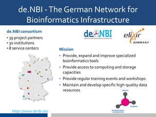 de.NBI -The German Network for
Bioinformatics Infrastructure
de.NBI consortium
• 39 project partners
• 30 institutions
• 8 service centers
https://www.denbi.de/
Mission
• Provide, expand and improve specialized
bioinformatics tools
• Provide access to computing and storage
capacities
• Provide regular training events and workshops
• Maintain and develop specific high-quality data
resources
 
