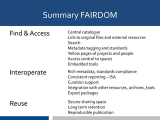 Summary FAIRDOM
Find & Access Central catalogue
Link to original files and external resources
Search
Metadata tagging and standards
Yellow pages of projects and people
Access control to spaces
Embedded tools
Interoperate Rich metadata, standards compliance
Consistent reporting – ISA
Curation support
Integration with other resources, archives, tools
Export packages
Reuse Secure sharing space
Long term retention
Reproducible publication
 