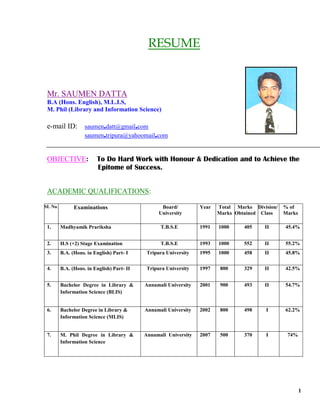 1
RESUME
Mr. SAUMEN DATTA
B.A (Hons. English), M.L.I.S,
M. Phil (Library and Information Science)
e-mail ID: saumen.datt@gmail.com
saumen.tripura@yahoomail.com
OBJECTIVE: To Do Hard Work with Honour & Dedication and to Achieve the
Epitome of Success.
ACADEMIC QUALIFICATIONS:
SL No. Examinations Board/
University
Year Total
Marks
Marks
Obtained
Division/
Class
% of
Marks
1. Madhyamik Prariksha T.B.S.E 1991 1000 405 II 45.4%
2. H.S (+2) Stage Examination T.B.S.E 1993 1000 552 II 55.2%
3. B.A. (Hons. in English) Part- I Tripura University 1995 1000 458 II 45.8%
4. B.A. (Hons. in English) Part- II Tripura University 1997 800 329 II 42.5%
5. Bachelor Degree in Library &
Information Science (BLIS)
Annamali University 2001 900 493 II 54.7%
6. Bachelor Degree in Library &
Information Science (MLIS)
Annamali University 2002 800 498 I 62.2%
7. M. Phil Degree in Library &
Information Science
Annamali University 2007 500 370 I 74%
 
