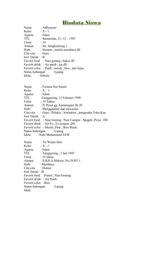 Biodata Siswa
Nama           : Adhyayani
Kelas          :X-1
Agama          : Islam
TTL            : Samarinda, 21- 12 – 1997
Umur           : 14
Alamat         : Jln. Sangkulirang 1
Hobi           : Nonton , menlis membaca dll
Cita-cita      : Guru
Gol. Darah : B
Favorit food : Nasi goreng , bakso dll
Favorit drink : Air putih , jus dll
Favorit color : Putih , merah , biru , dan hijau
Status hubungan          : Lajang
Idola       : Infinite


Nama          : Fariana Nur Saanti
Kelas         :X–1
Agama         : Islam
TTL           :Tenggarong, 12 Februari 1998
Umur          : 14 Tahun
Alamat        : Jl. Pesut gg. Kartanegara Rt.20
Hobi          : Menggambar dan mewarnai
Cita-cita     : Guru , Pelukis , Arsitektur , pengusaha Toko Kue
Gol. Darah : A
Favorit food : Nasi Goreng . Nasi Campur , Spageti ,Pizza , Dll
Favorit drink : Air Es , Es campur ,Dll.
Favorit color : Merah ,Pink , Biru Muda
Status hubungan          : Lajang
Idola       :Nabi Muhammad SAW

Nama          : Tri Wulan Dari
Kelas         :X-1
Agama         : Islam
TTL           : Tenggarong , 3 Juli 1997
Umur          : 15 tahun
Alamat        : Jl.KH.A.Muksin ,No.39 RT.1
Hobi          :Membaca
Cita-cita     : Dokter
Gol. Darah :B
Favorit food :Pentol , Nasi Goreng
Favorit drink : Air Putih
Favorit color :Biru
Status hubungan        : Lajang
Idola       :
 