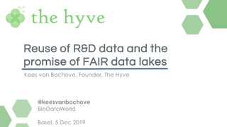 Kees van Bochove, Founder, The Hyve
Reuse of R&D data and the
promise of FAIR data lakes
@keesvanbochove
BioDataWorld
Basel, 5 Dec 2019
 