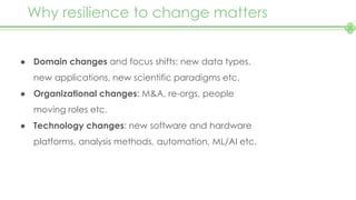 Why resilience to change matters
● Domain changes and focus shifts: new data types,
new applications, new scientific paradigms etc.
● Organizational changes: M&A, re-orgs, people
moving roles etc.
● Technology changes: new software and hardware
platforms, analysis methods, automation, ML/AI etc.
 