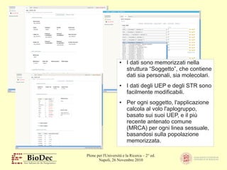 Plone per l'Università e la Ricerca – 2° ed.
Napoli, 26 Novembre 2010
● I dati sono memorizzati nella
struttura “Soggetto”, che contiene
dati sia personali, sia molecolari.
● I dati degli UEP e degli STR sono
facilmente modificabili.
● Per ogni soggetto, l'applicazione
calcola al volo l'aplogruppo,
basato sui suoi UEP, e il più
recente antenato comune
(MRCA) per ogni linea sessuale,
basandosi sulla popolazione
memorizzata.
 
