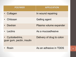 Biodegradable polymer in drug delivery | PPTX