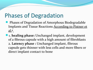 Phases of Degradation
 Phases of Degradation of Amorphous Biodegradable
Implants and Tissue Reactions According to Pistner et
al.47
1. healing phase: Unchanged implant, development
of a fibrous capsule with a high amount of fibroblasts
2. Latency phase : Unchanged implant, fibrous
capsule gets thinner with less cells and more fibers or
direct implant contact to bone
 