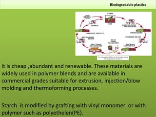 Biodegradable plastics
It is cheap ,abundant and renewable. These materials are
widely used in polymer blends and are available in
commercial grades suitable for extrusion, injection/blow
molding and thermoforming processes.
Starch is modified by grafting with vinyl monomer or with
polymer such as polyethelen(PE).
 