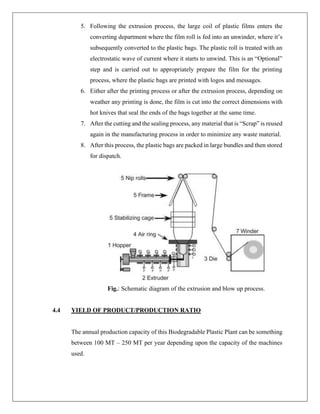 5. Following the extrusion process, the large coil of plastic films enters the
converting department where the film roll is fed into an unwinder, where it’s
subsequently converted to the plastic bags. The plastic roll is treated with an
electrostatic wave of current where it starts to unwind. This is an “Optional”
step and is carried out to appropriately prepare the film for the printing
process, where the plastic bags are printed with logos and messages.
6. Either after the printing process or after the extrusion process, depending on
weather any printing is done, the film is cut into the correct dimensions with
hot knives that seal the ends of the bags together at the same time.
7. After the cutting and the sealing process, any material that is “Scrap” is reused
again in the manufacturing process in order to minimize any waste material.
8. After this process, the plastic bags are packed in large bundles and then stored
for dispatch.
Fig.: Schematic diagram of the extrusion and blow up process.
4.4 YIELD OF PRODUCT/PRODUCTION RATIO
The annual production capacity of this Biodegradable Plastic Plant can be something
between 100 MT – 250 MT per year depending upon the capacity of the machines
used.
 