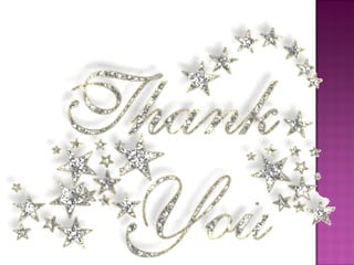 Biodegradable plastics