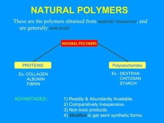 NATURAL POLYMERS 
These are the polymers obtained from natural resources, and 
are generally non-toxic. 
NATURAL POLYMERS 
PROTEINS Polysaccharides 
Ex: COLLAGEN 
ALBUMIN 
FIBRIN 
Ex : DEXTRAN 
CHITOSAN 
STARCH 
ADVANTAGES : 1) Readily & Abundantly Available. 
2) Comparatively Inexpensive. 
3) Non toxic products. 
4) Modified to get semi synthetic forms. 
 