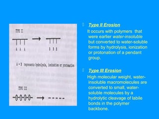 Type II Erosion 
It occurs with polymers that 
were earlier water-insoluble 
but converted to water-soluble 
forms by hydrolysis, ionization 
or protonation of a pendant 
group. 
 Type III Erosion 
High molecular weight, water-insoluble 
macromolecules are 
converted to small, water-soluble 
molecules by a 
hydrolytic cleavage of labile 
bonds in the polymer 
backbone. 
 