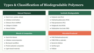 Biodegradable Polymers and Sustainable Materials: Innovations for a ...