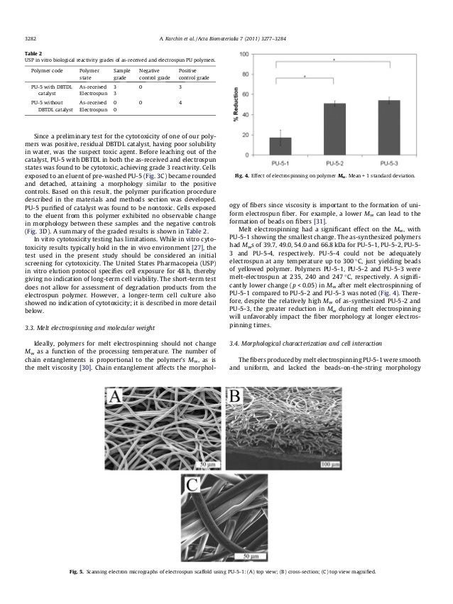 Biodegradable polyurethane scaffolds