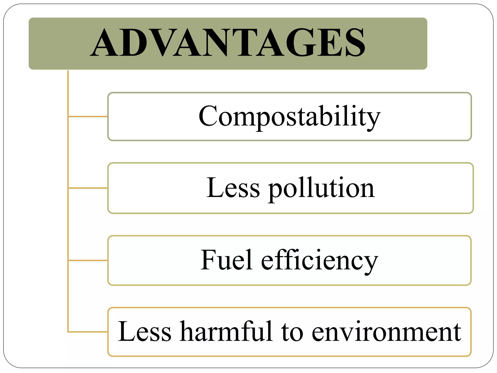 ADVANTAGES
Compostability
Less pollution
Fuel efficiency
Less harmful to environment
 