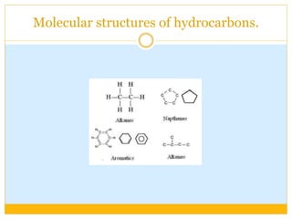 Molecular structures of hydrocarbons.
 