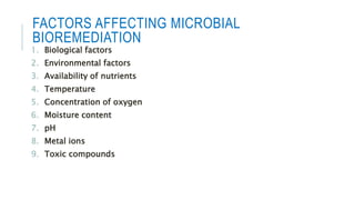 FACTORS AFFECTING MICROBIAL
BIOREMEDIATION
1. Biological factors
2. Environmental factors
3. Availability of nutrients
4. Temperature
5. Concentration of oxygen
6. Moisture content
7. pH
8. Metal ions
9. Toxic compounds
 