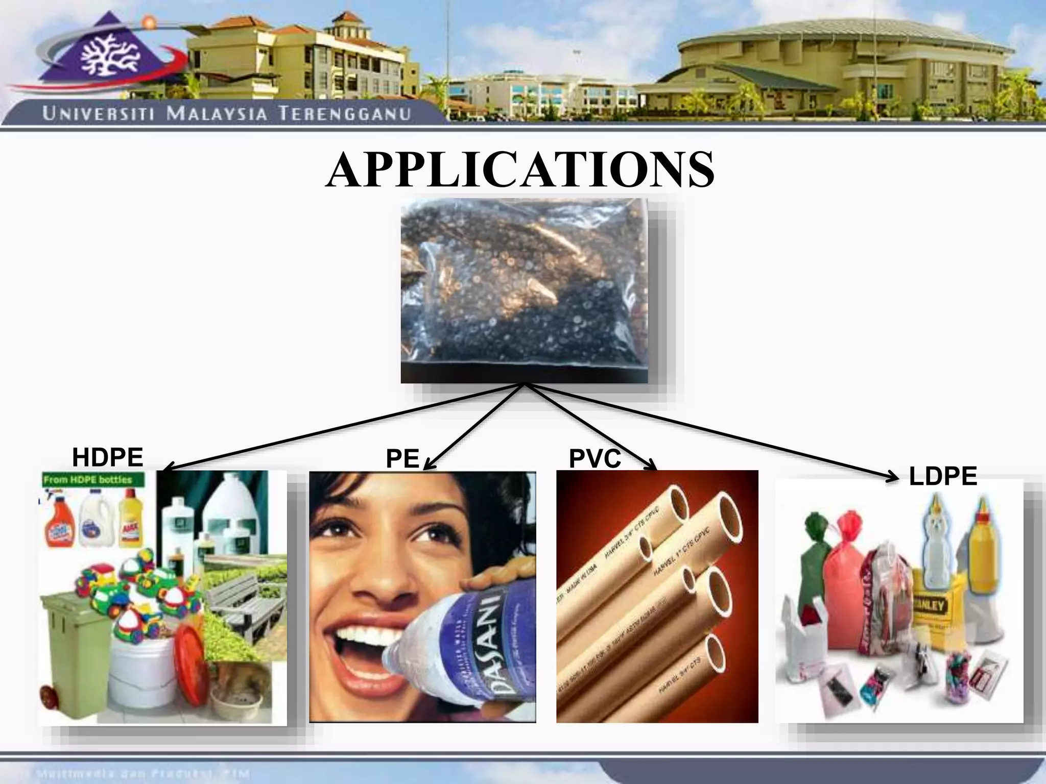 APPLICATIONS
LDPE
HDPE PE PVC
 