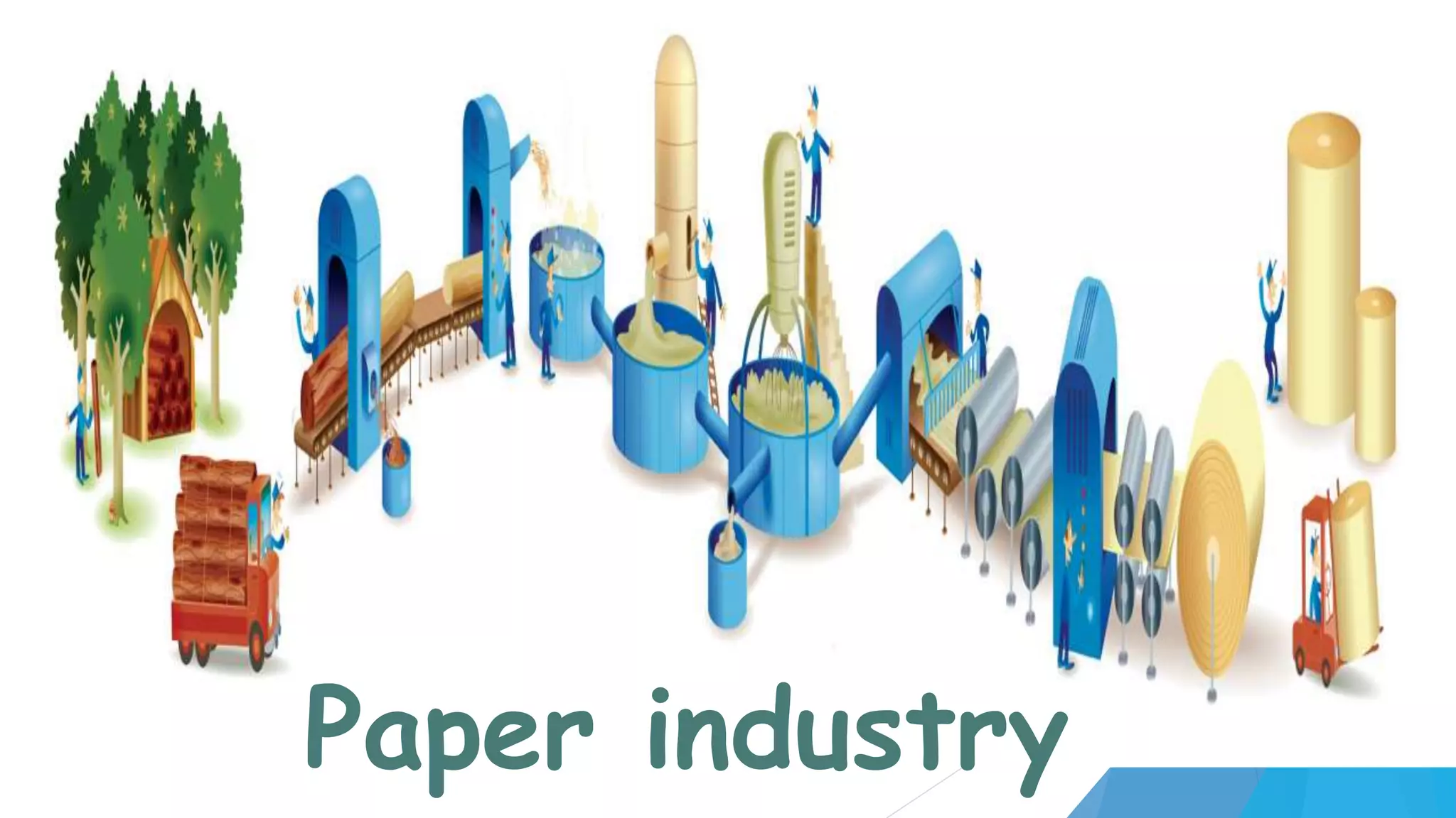 Paper industry
 