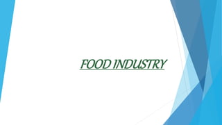 FOODINDUSTRY
 