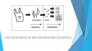 USE OF STARCH IN BIO-DEGRADABLE PLASTICS
 