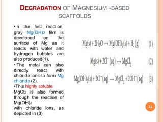 DEGRADATION OF MAGNESIUM -BASED
SCAFFOLDS
22
•In the first reaction,
gray Mg(OH)2 film is
developed on the
surface of Mg as it
reacts with water and
hydrogen bubbles are
also produced(1).
• The metal can also
directly react with
chloride ions to form Mg
chloride (2).
•This highly soluble
MgCl2 is also formed
through the reaction of
Mg(OH)2
with chloride ions, as
depicted in (3)
 