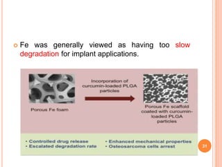  Fe was generally viewed as having too slow
degradation for implant applications.
31
 