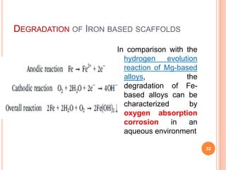 DEGRADATION OF IRON BASED SCAFFOLDS
32
In comparison with the
hydrogen evolution
reaction of Mg-based
alloys, the
degradation of Fe-
based alloys can be
characterized by
oxygen absorption
corrosion in an
aqueous environment
 