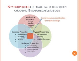KEY PROPERTIES FOR MATERIAL DESIGN WHEN
CHOOSING BIODEGREDABLE METALS
47
 