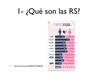 1- ¿Qué son las RS?




•   http://pinterest.com/pin/229050331018406538/
 