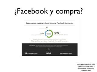 ¿Facebook y compra?




                 http://www.tcanalysis.com/
                  2012/05/09/infograﬁa-4ª-
                  oleada-observatorio-de-
                        redes-sociales/
 